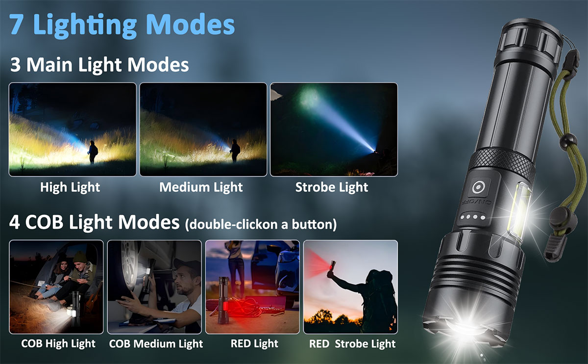 LED Torch Light High Power Rechargeable Torchlight 20000 Lumens with COB Side-Light