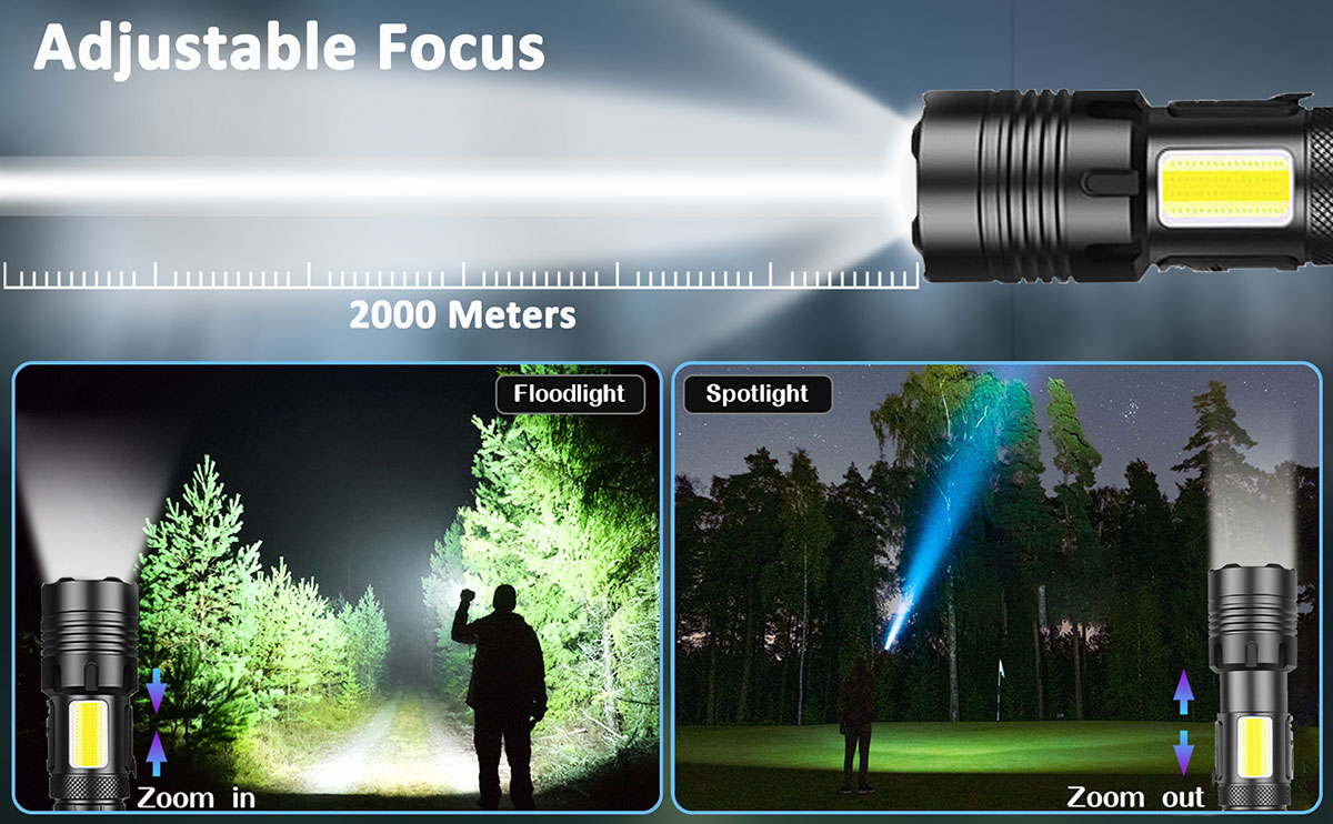 LED Torch Light High Power Rechargeable Torchlight 20000 Lumens with COB Side-Light
