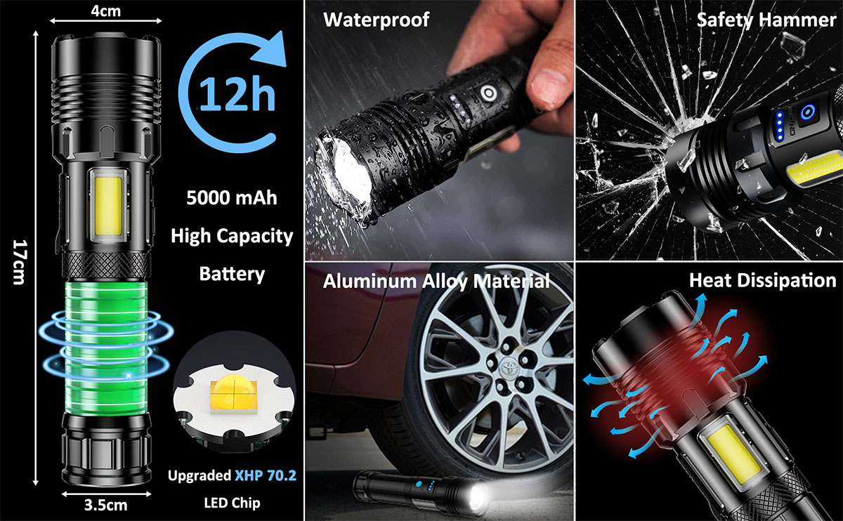 LED Torch Light High Power Rechargeable Torchlight 20000 Lumens with COB Side-Light
