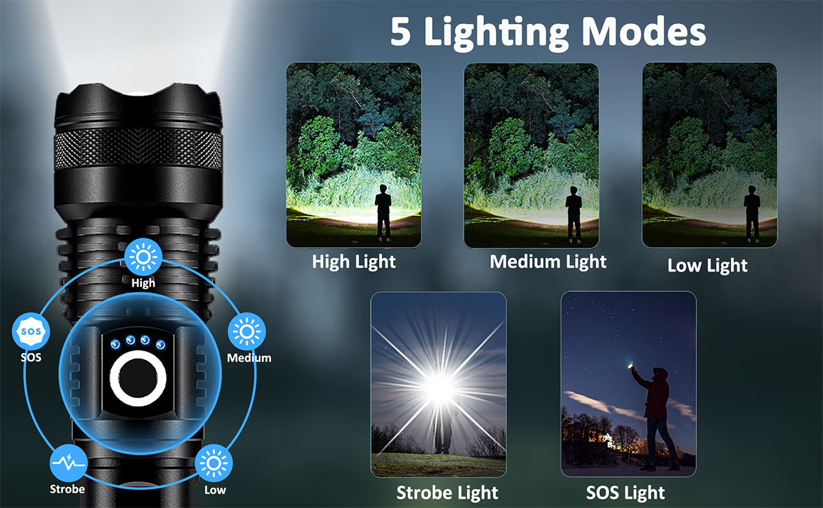 Rechargeable Torch Light High Power LED Torchlight 10000 Lumens with USB Charging