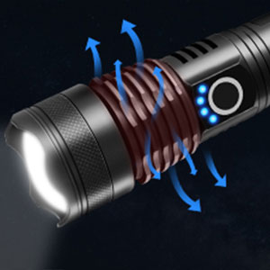 Rechargeable Torch Light High Power LED Torchlight 10000 Lumens with USB Charging