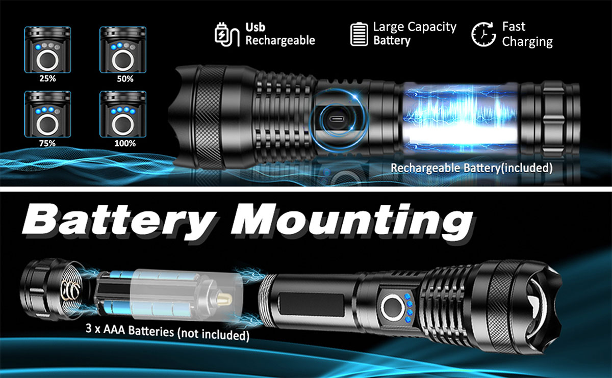 Rechargeable Torch Light High Power LED Torchlight 10000 Lumens with USB Charging