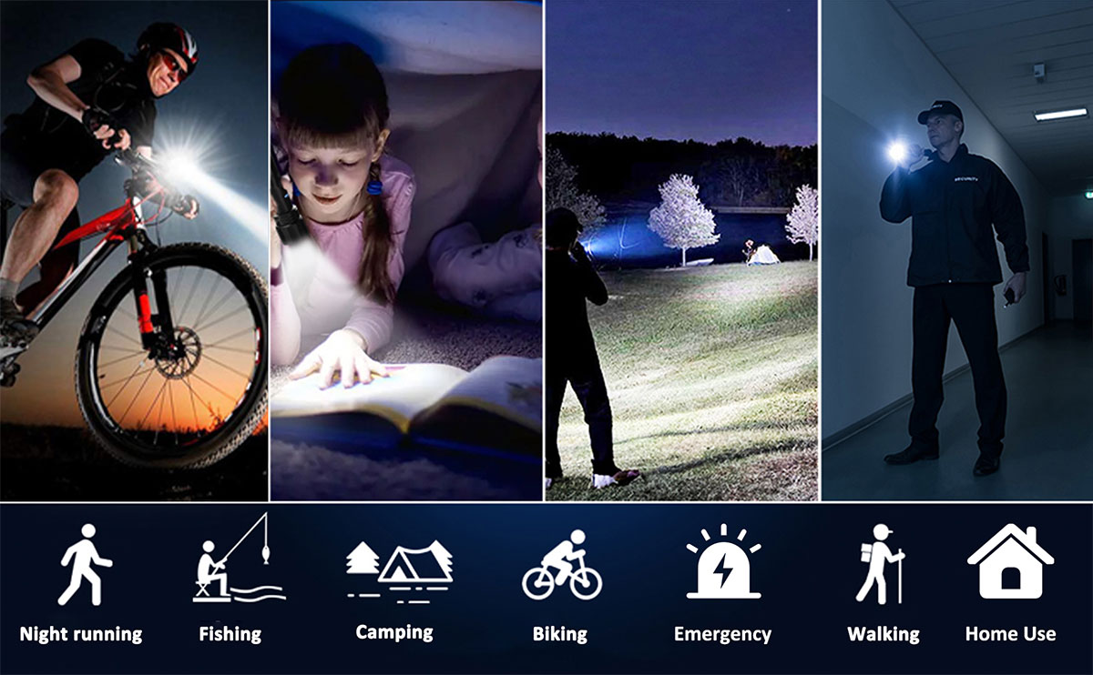 Rechargeable Torch Light High Power LED Torchlight 10000 Lumens with USB Charging