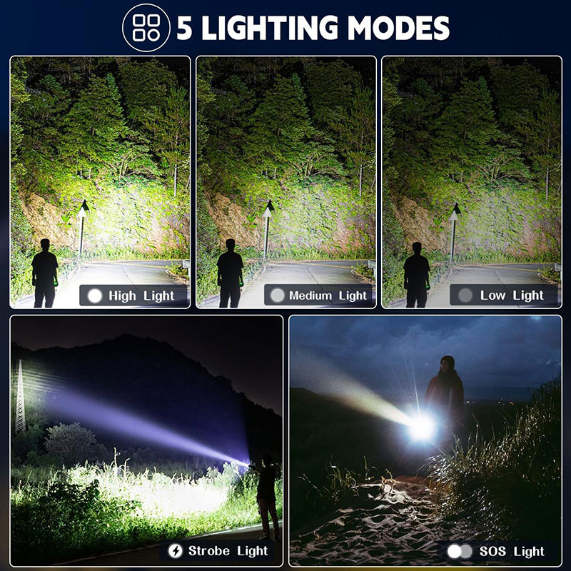 Rechargeable Torch Light High Power LED Torchlight 10000 Lumens with USB Charging 3
